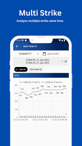 TradeShifu: Auto Trender screenshot