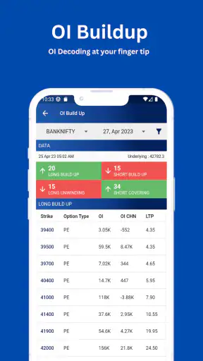 TradeShifu: Auto Trender screenshot