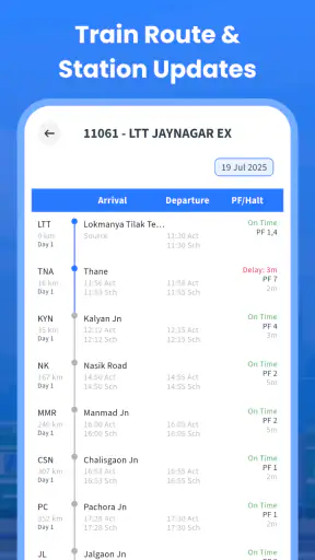 Train Status : Find My Train screenshot