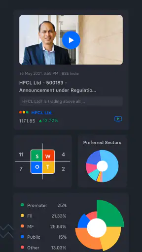 Trendlyne: Markets, Screeners screenshot