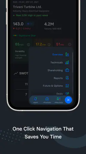 Trendlyne: Markets, Screeners screenshot