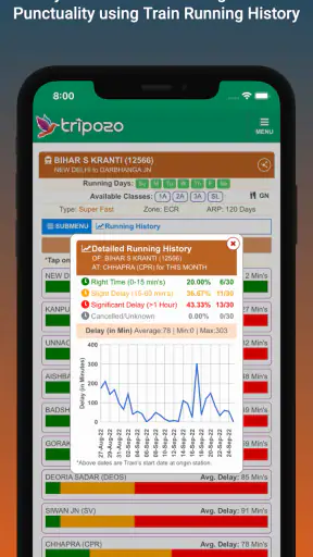 Tripozo: Train Flight & Travel screenshot