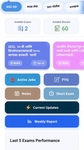 TryMcq screenshot