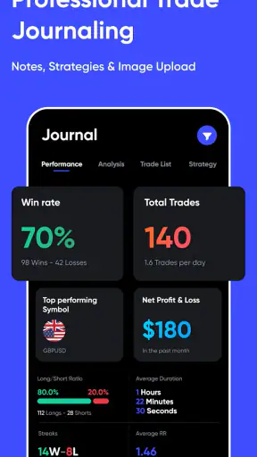 UltraTrader - Trading Journal screenshot