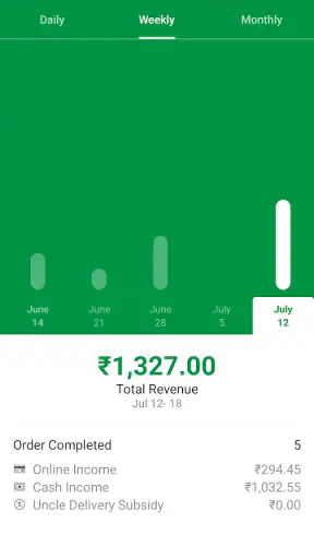 Uncle Delivery Driver screenshot