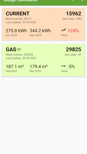 Usage Calculator screenshot