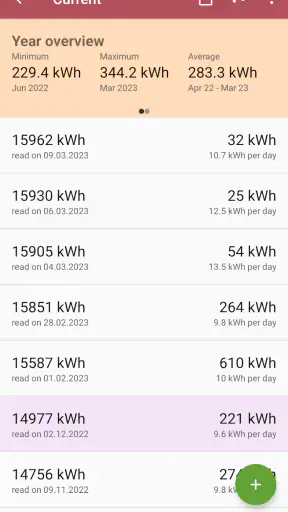 Usage Calculator screenshot