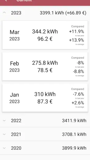 Usage Calculator screenshot