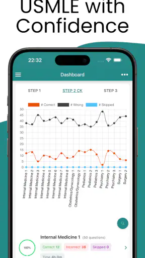 USMLE Prep: Step 1,2,3 & Cards screenshot