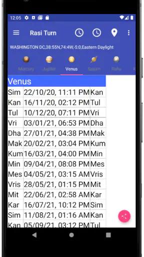 Vedic Astrology English screenshot