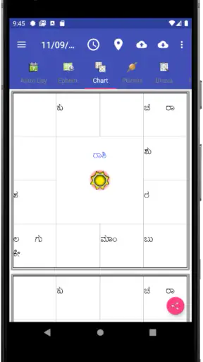 Vedic Astrology Kannada screenshot
