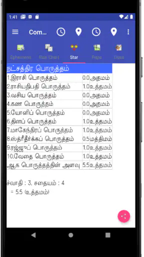 Vedic Astrology Tamil screenshot
