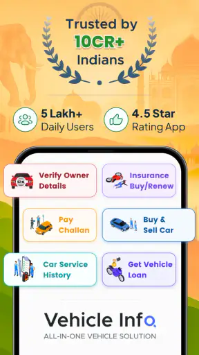 Vehicleinfo  - आरटीओ सूचना screenshot