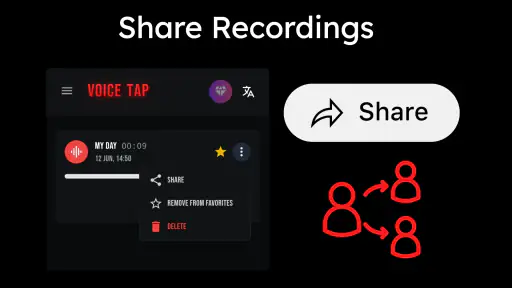 Voice Recorder & Voice Memos screenshot