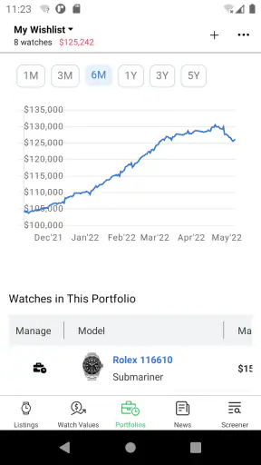 WatchCharts screenshot