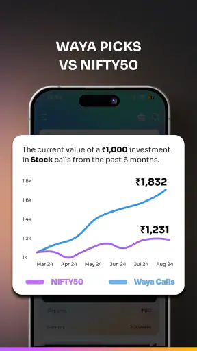 Waya - Max your stock earnings screenshot