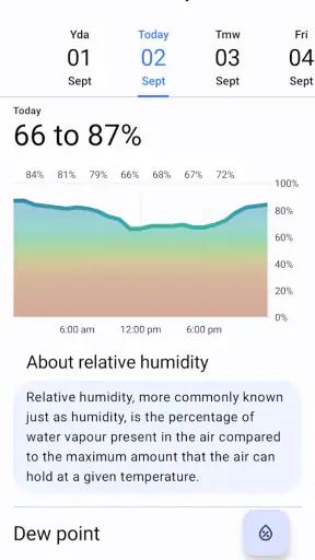 Weather App - Weather Forecast screenshot