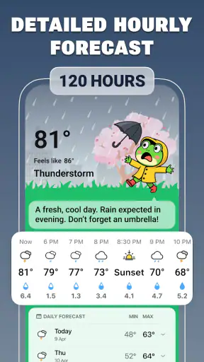 Weather Frog: Local Forecast screenshot