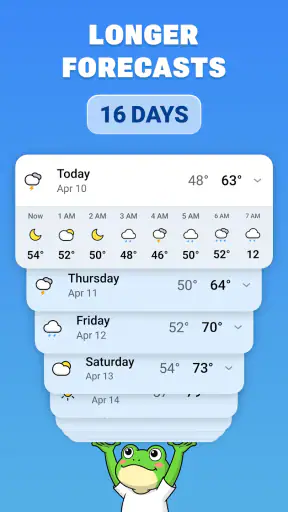Weather Frog: Local Forecast screenshot