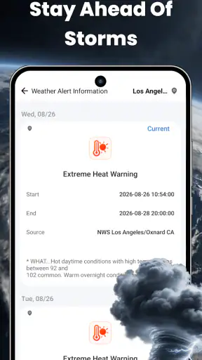 Weather Launcher - Live Daily screenshot