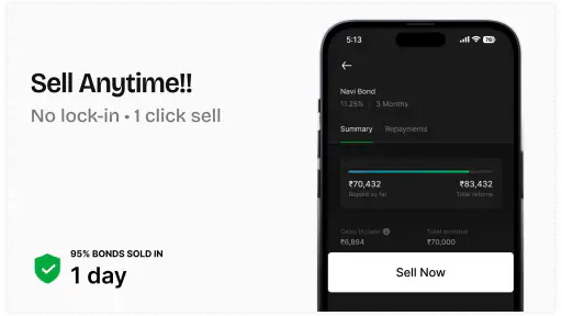 WintWealth: 9-12% Fixed Return screenshot