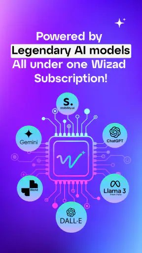 Wizad: AI Posters and Videos screenshot