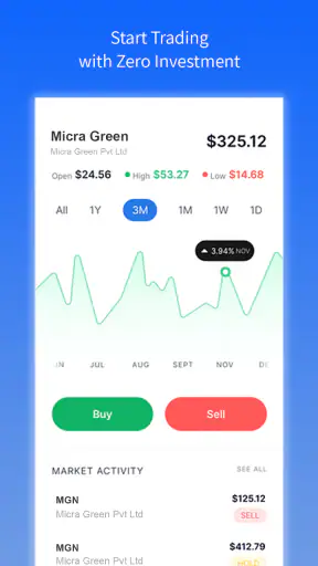 Zero Investment Trading screenshot