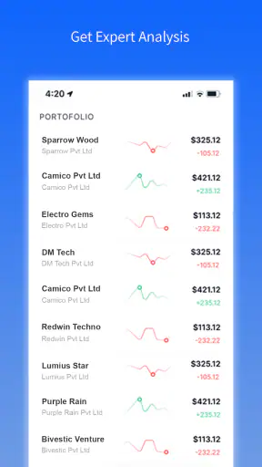 Zero Investment Trading screenshot