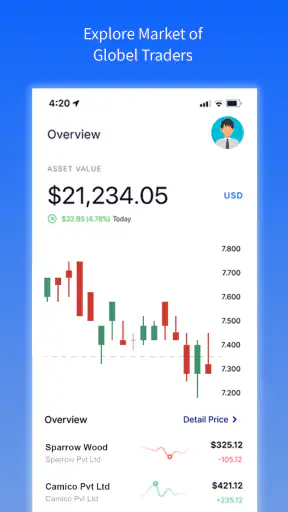 Zero Investment Trading screenshot