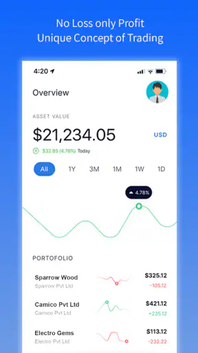 Zero Investment Trading screenshot