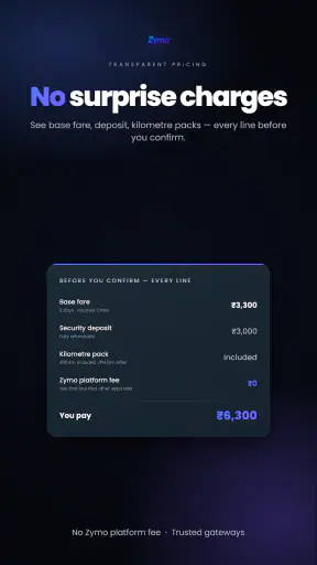 Zymo: Self Drive Car Rental screenshot