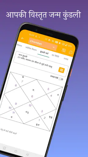 कुंडली - सम्पूर्ण ज्योतिष screenshot