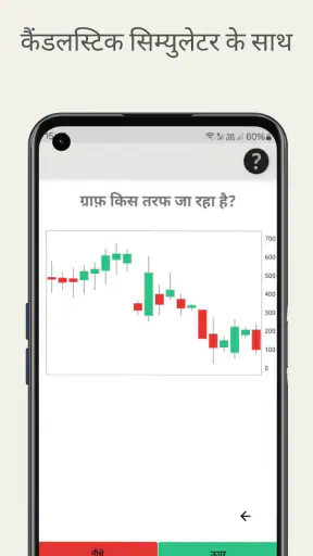 कैंडलस्टिक पैटर्न सीखें screenshot