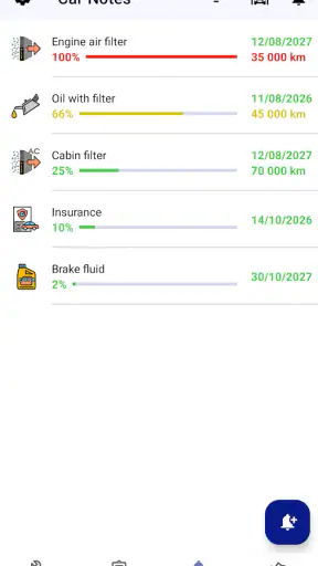 कार की सर्विस बुक screenshot