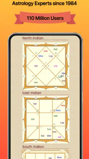 क्लिकएस्ट्रो:राशिफल और ज्योतिष screenshot