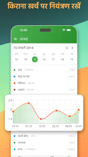 खरीदारी सूची – Shopium screenshot