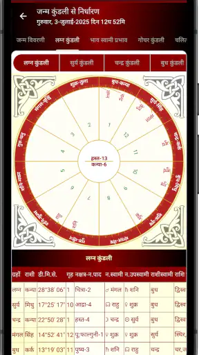 ज्योतिष और पंचांग कैलेंडर screenshot