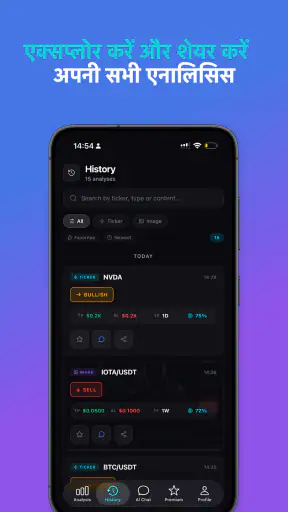 ट्रेडिंग एआई - आईए विश्लेषण screenshot