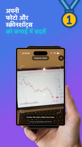 ट्रेडिंग एआई - आईए विश्लेषण screenshot