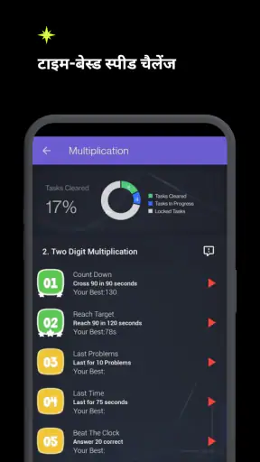 मैथ ट्रिक्स वर्कआउट:वैदिक गणित screenshot