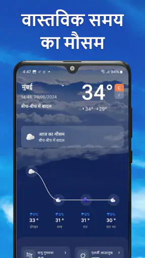 मौसम अब: रडार और पूर्वानुमान screenshot