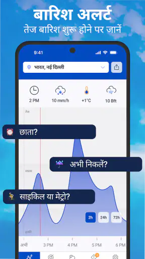मौसम और वर्षा रडार screenshot