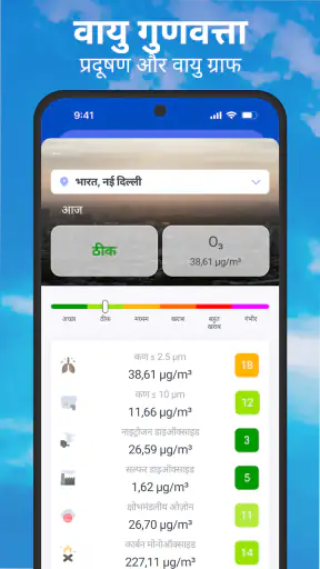 मौसम और वर्षा रडार screenshot