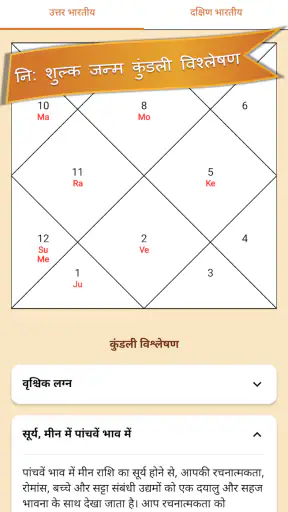 व्रतशास्त्र: वैदिक ज्योतिष screenshot