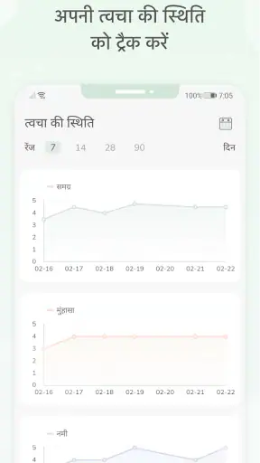 स्किनकेयर रूटीन डायरी screenshot