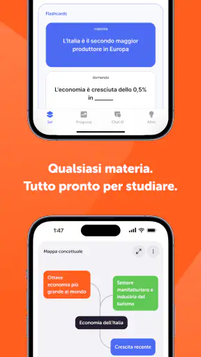 Algor: AI per studiare screenshot
