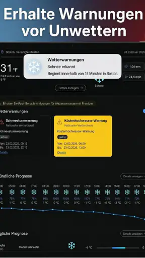 Allerte Meteo: Notifiche Smart screenshot