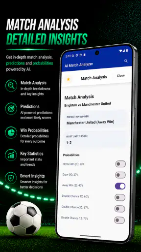 Analizzatore Partite IA screenshot
