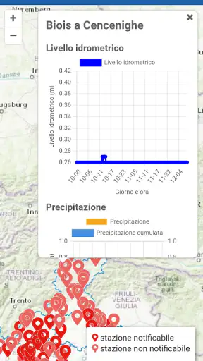 ARPAV Meteo screenshot