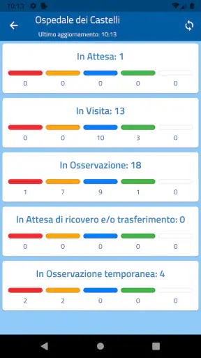 ASL Roma 6 screenshot
